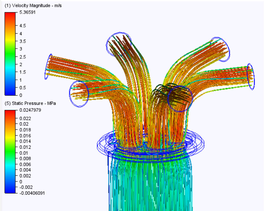 CFD Design Optimization